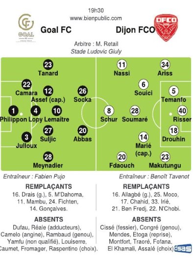 compo GOAL selon BP.jpg