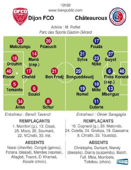 compo BP pour Châteauroux.jpg