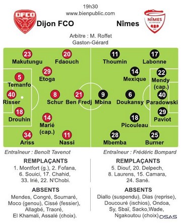 compo BP pour Nîmes.jpg