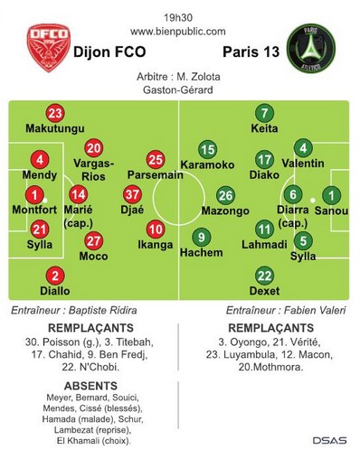 compo pour Paris 13 selon BP.jpg