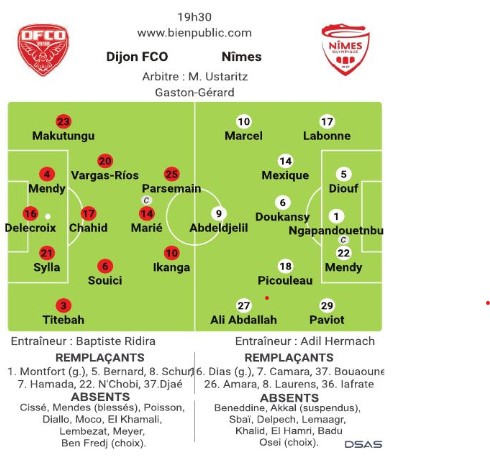 compo pour Nîmes selon BP.jpg