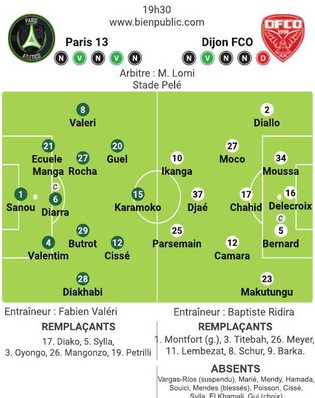 compo pour Paris XIII selon BP.jpg