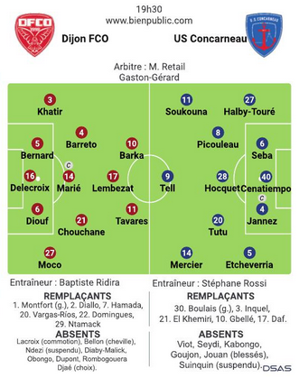 compo selon BP pour Concarneau.png