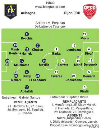 compo pour Aubagne selon BP.png