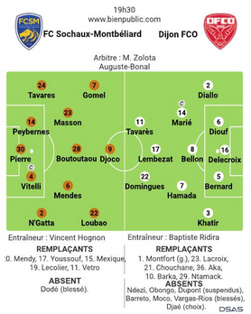 compo pour Sochaux selon BP.png