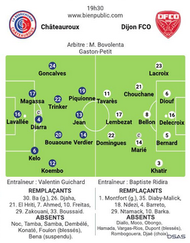 compo pour Châteauroux selon BP.png