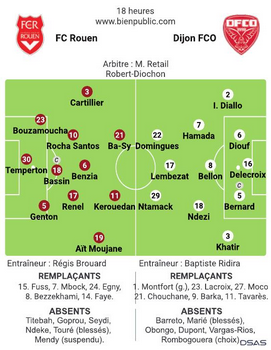 compo pour Rouen selon BP.png