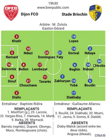 compo pour Saint-Brieuc selon BP.png