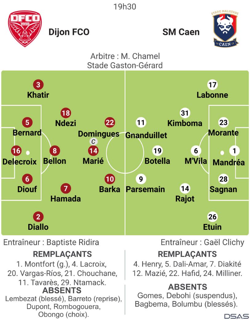 compo pour Caen selon BP+.jpg
