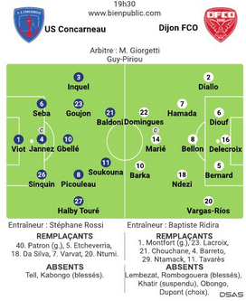 compo pour Concarneau selon BP.png