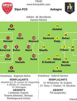 compo pour Aubagne selon BP.png