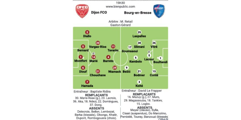 compo pour Bourg selon BP.jpg