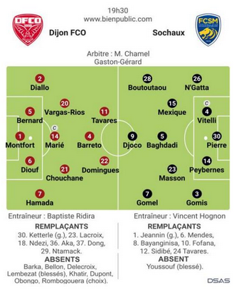 compo pour Sochaux selon BP.jpg.png