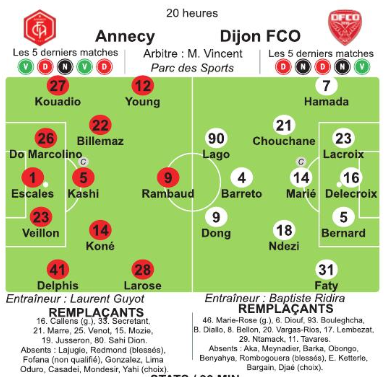 compo pour Annecy selon BP.png