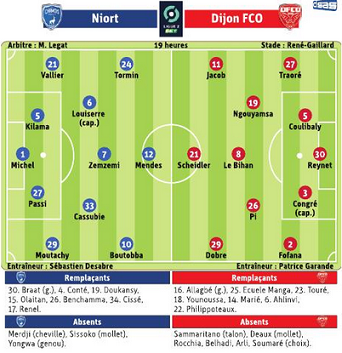 La compo selon BP 30 04 2022+.png