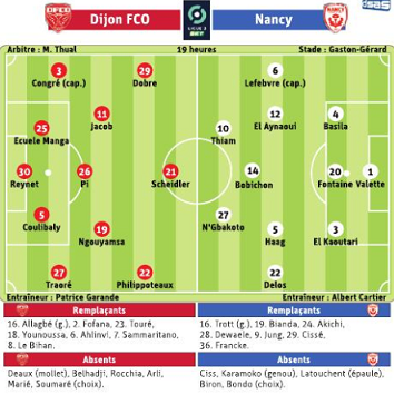 La compo selon BP 07 05 2022+.png