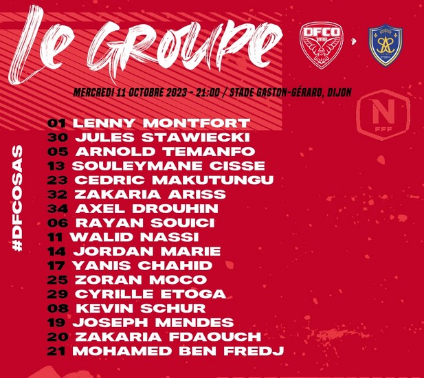 groupe DFCO pour Épinal.jpg