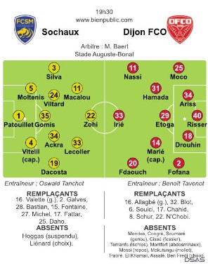 compo BP pour Sochaux.jpg