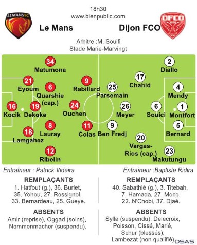 pour Le Mans selon BP.jpg