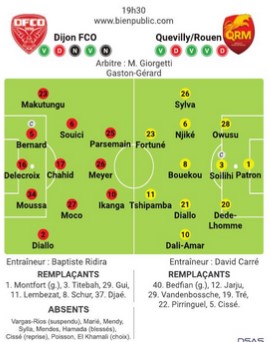 compo pour Quevilly-Rouen selon BP.jpg