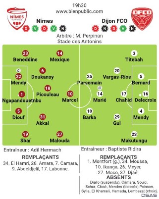 compo pour Nîmes selon BP.jpg