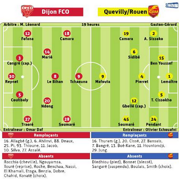 compo BP DFCO-QRM+.png